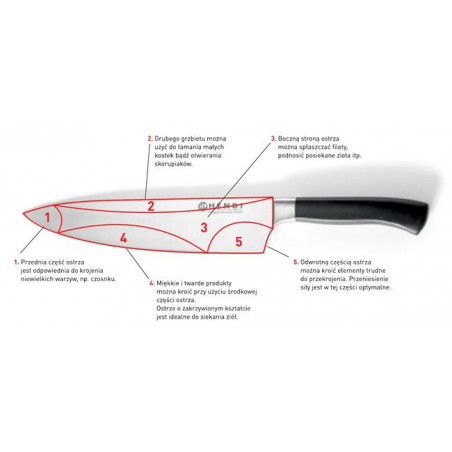 Nóż kucharski Profi Line 250 mm